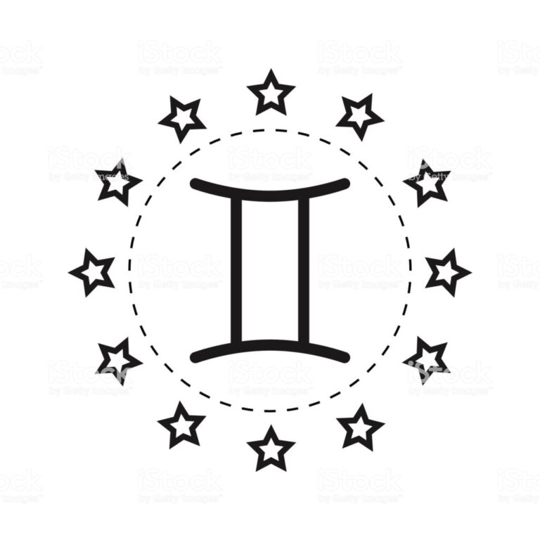 Ingenuidade - Signos que mais demonstram